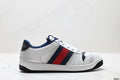 Gucci Screener